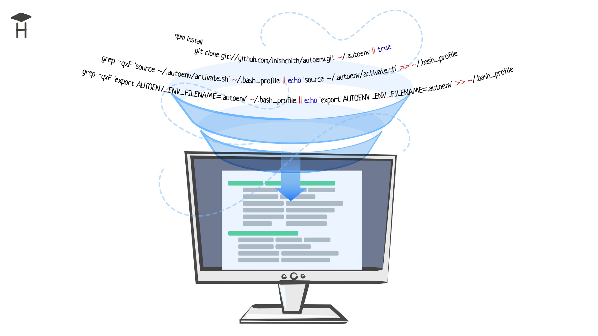 Что такое Makefile и как начать его использовать